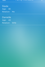 MedDate Family Members